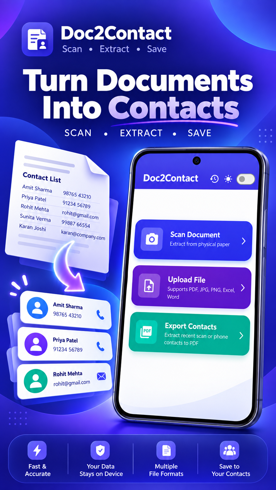 Doc2Contact - Home Screen & Scan